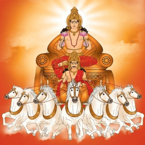 Surya Grah Shanti Puja
